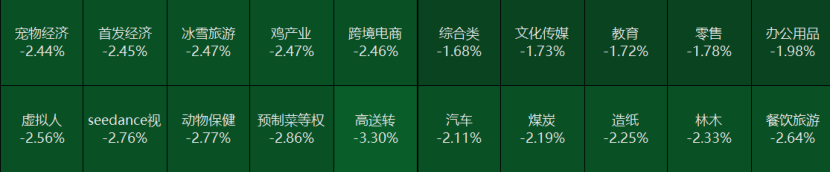  来源：