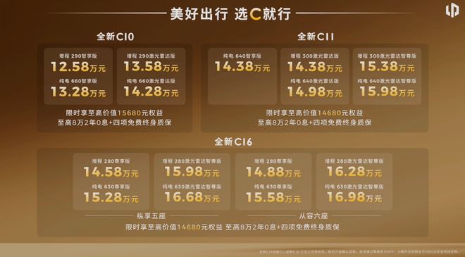 ▲零跑全新C10、零跑全新C11与零跑全新C16售价