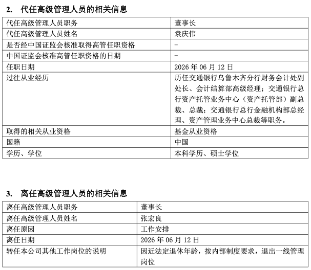 （交银施罗德基金官网，“资市会”截图）