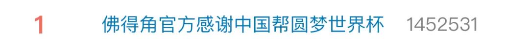 佛得角球员庆祝逼平西班牙