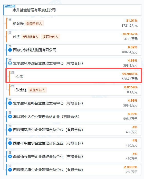 图片来源:天眼查