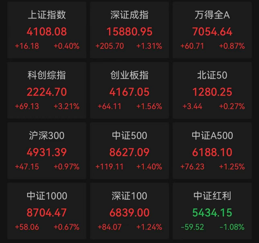 来源：