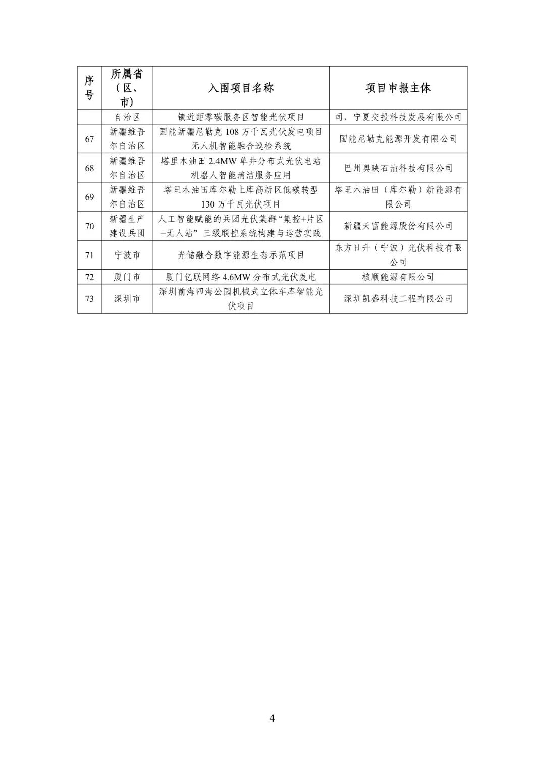 来源：工信部