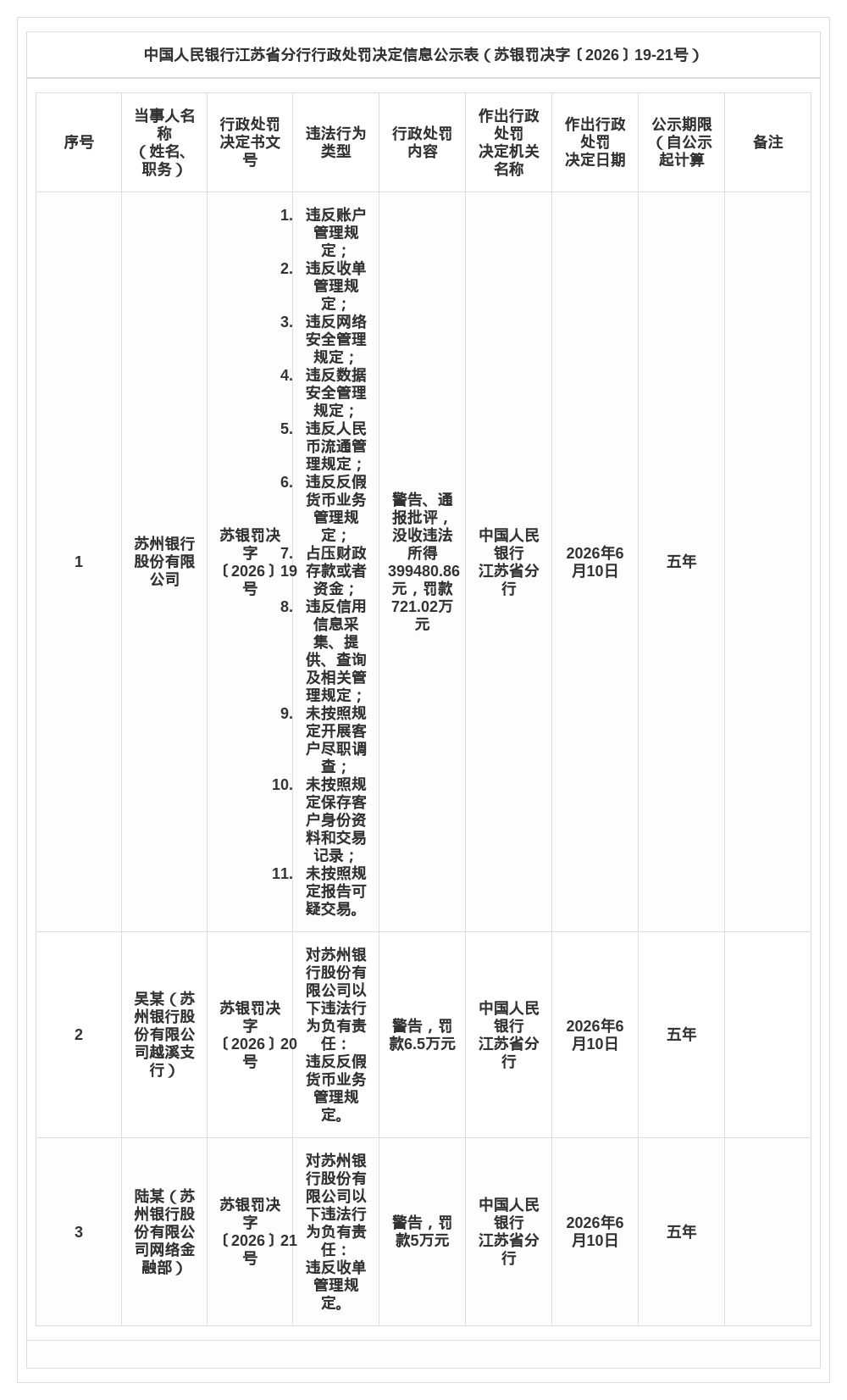 （文章来源：蓝鲸财经）