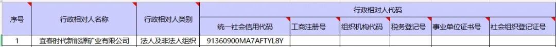 截图来源：江西省自然资源厅官网
