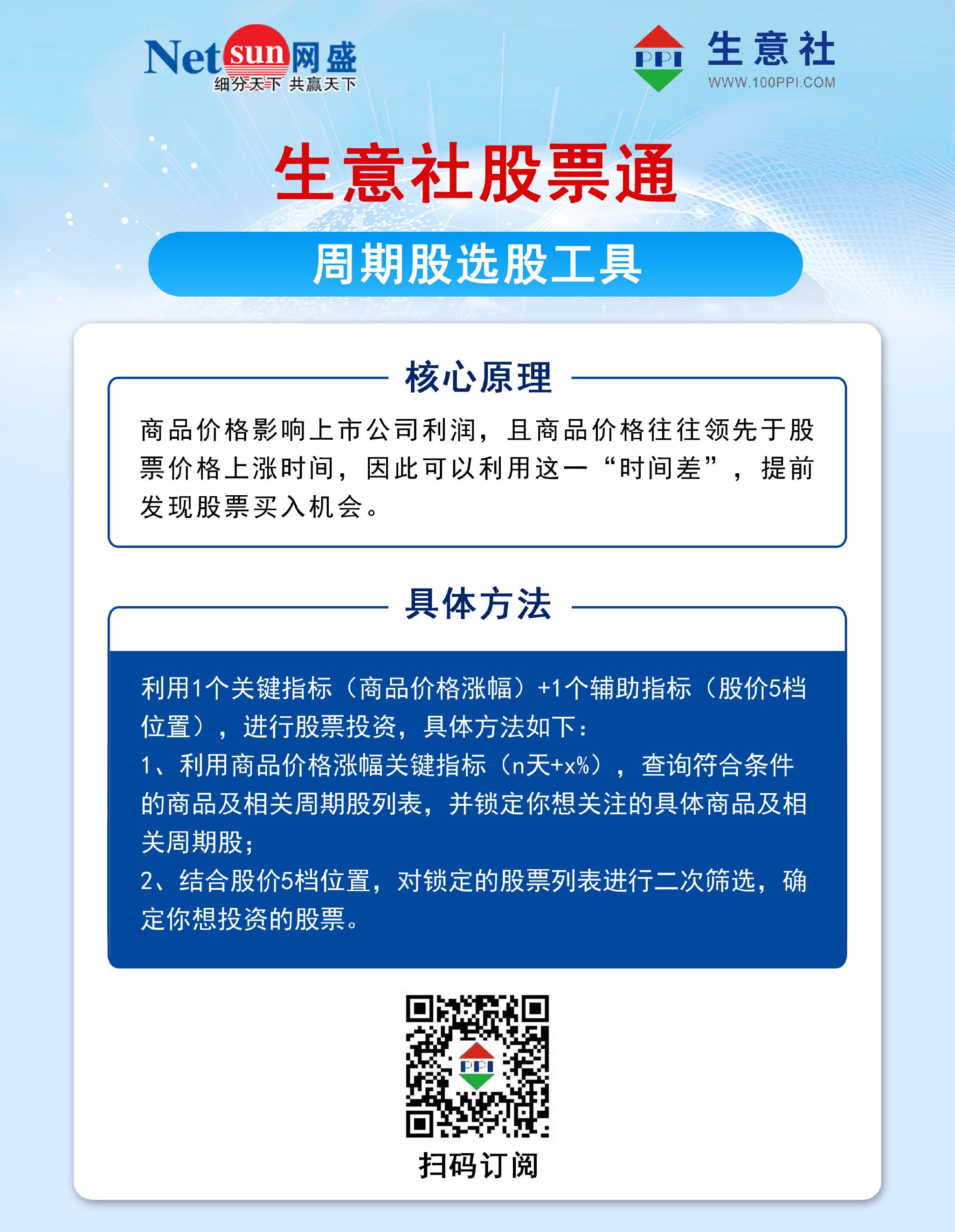 　　(文章来源：生意社)股票配资是否真实进交易所