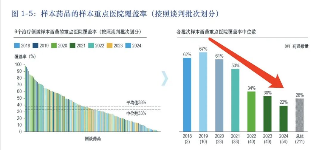 截图自