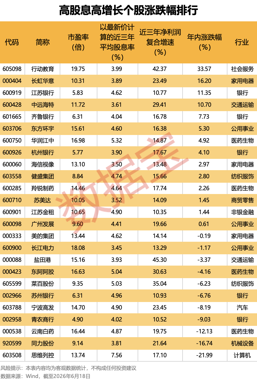 dy低价刷业务网站在线，雷神服务靠谱吗？