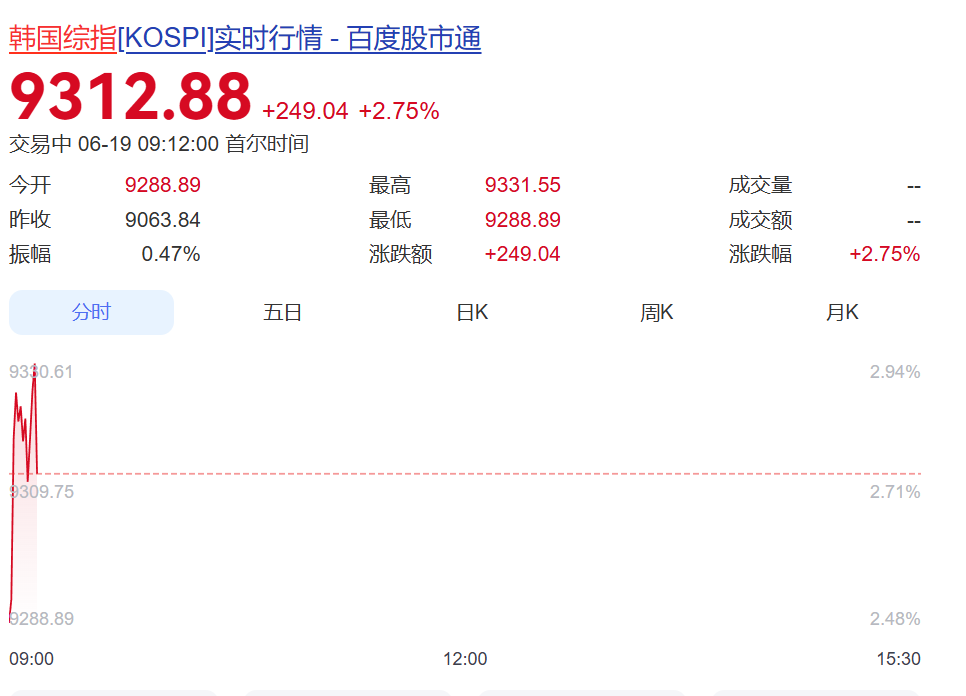 抖音点赞20抢卡盟24小时自动发卡，官方正规下单入口！