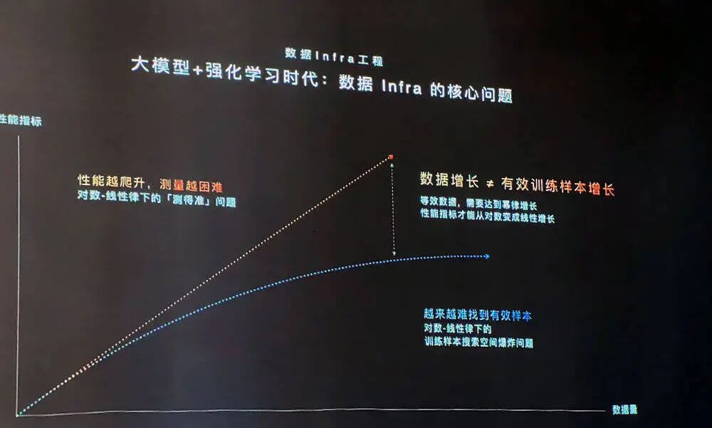 虎嗅拍摄