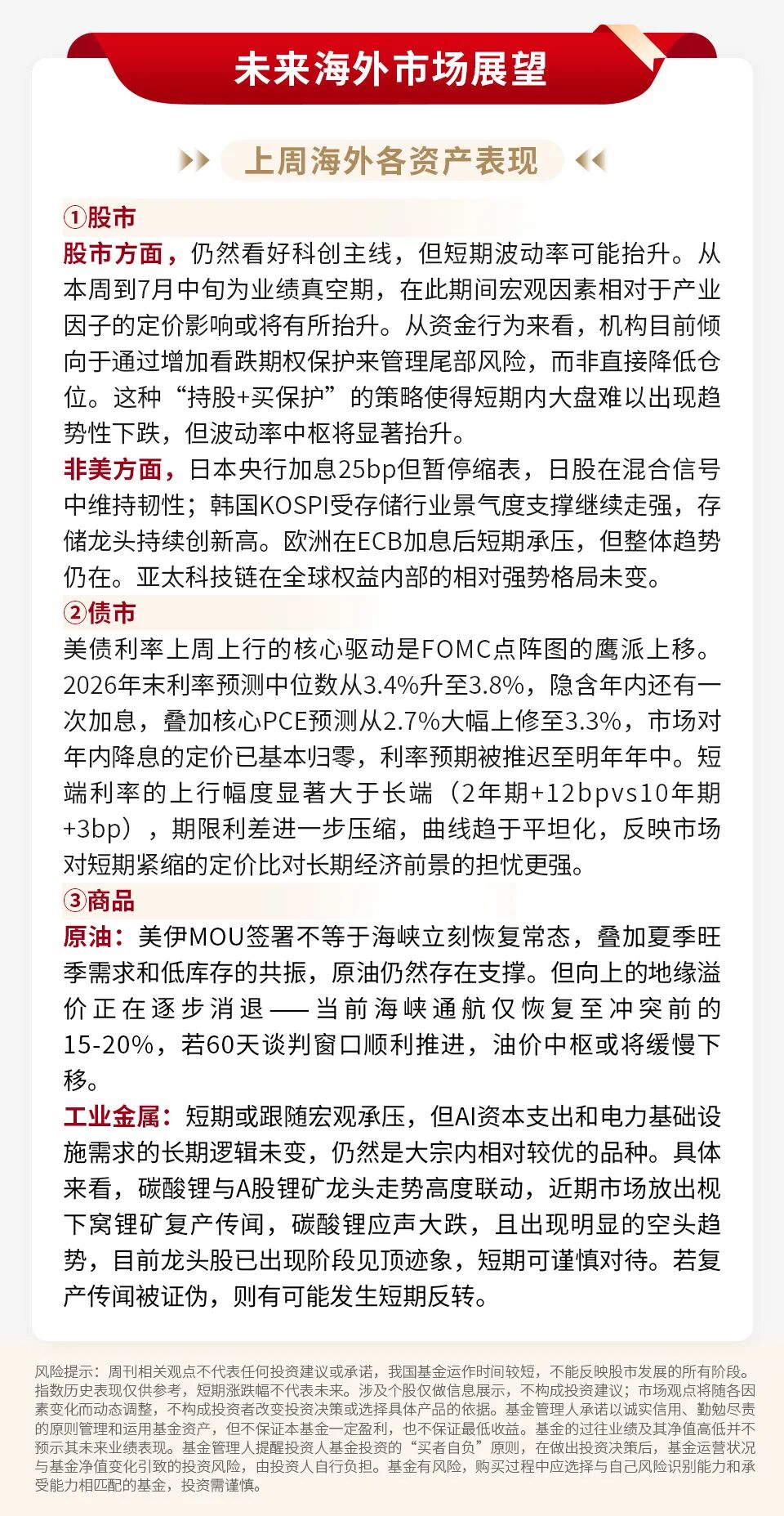 左右滑动查看更多