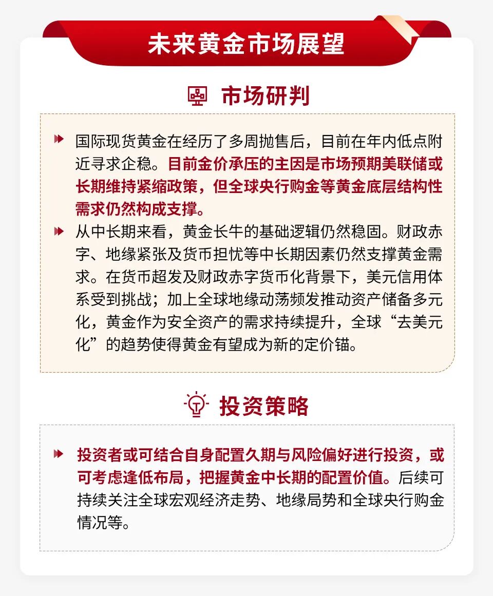 左右滑动查看更多