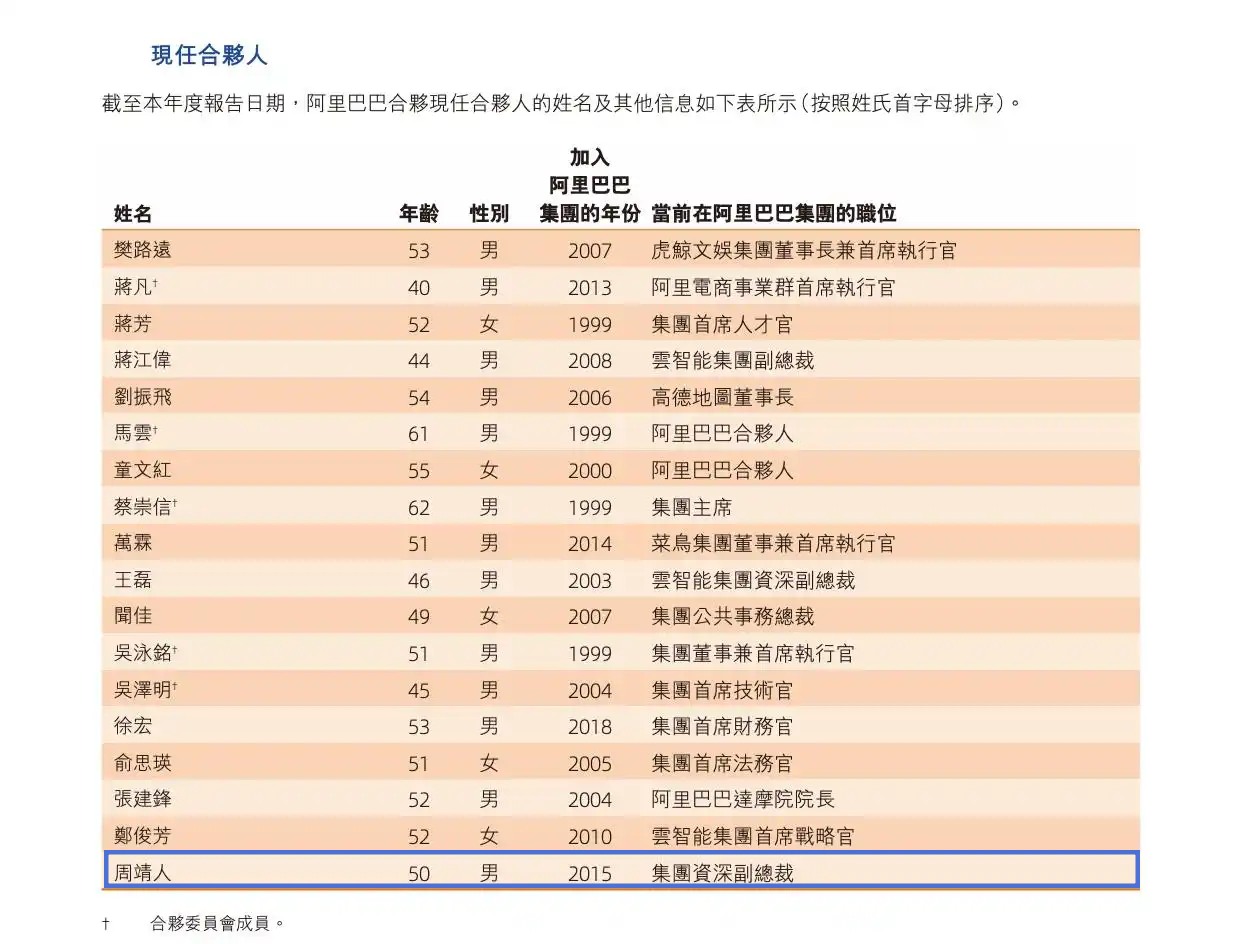 图来来源：阿里2026年财务年度报告