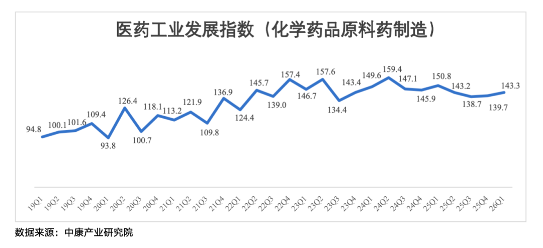参考资料：网络公开信息，包括新闻资讯、企业官网、政府文件等。