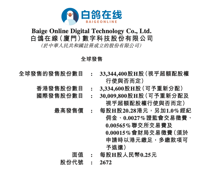 （来源：港交所披露易官网）