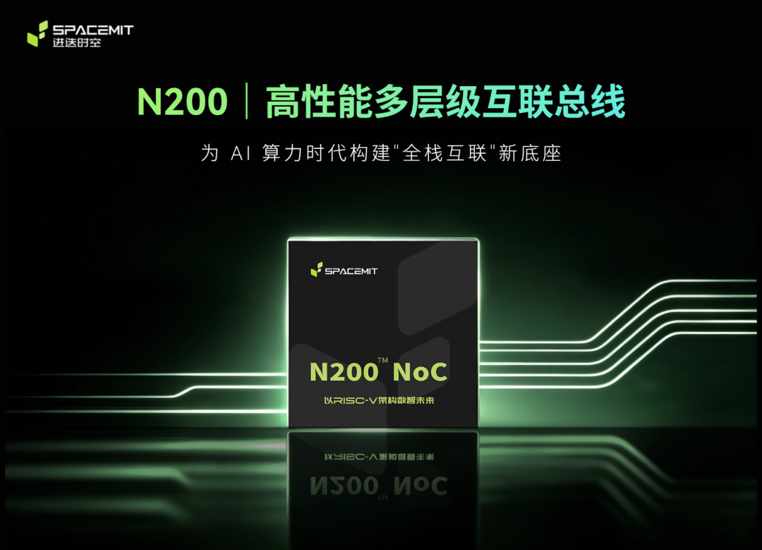 进迭时空 N200 研发完成,国产RISC-V AI CPU补齐系统级算力关键一环_新浪财经_新浪网