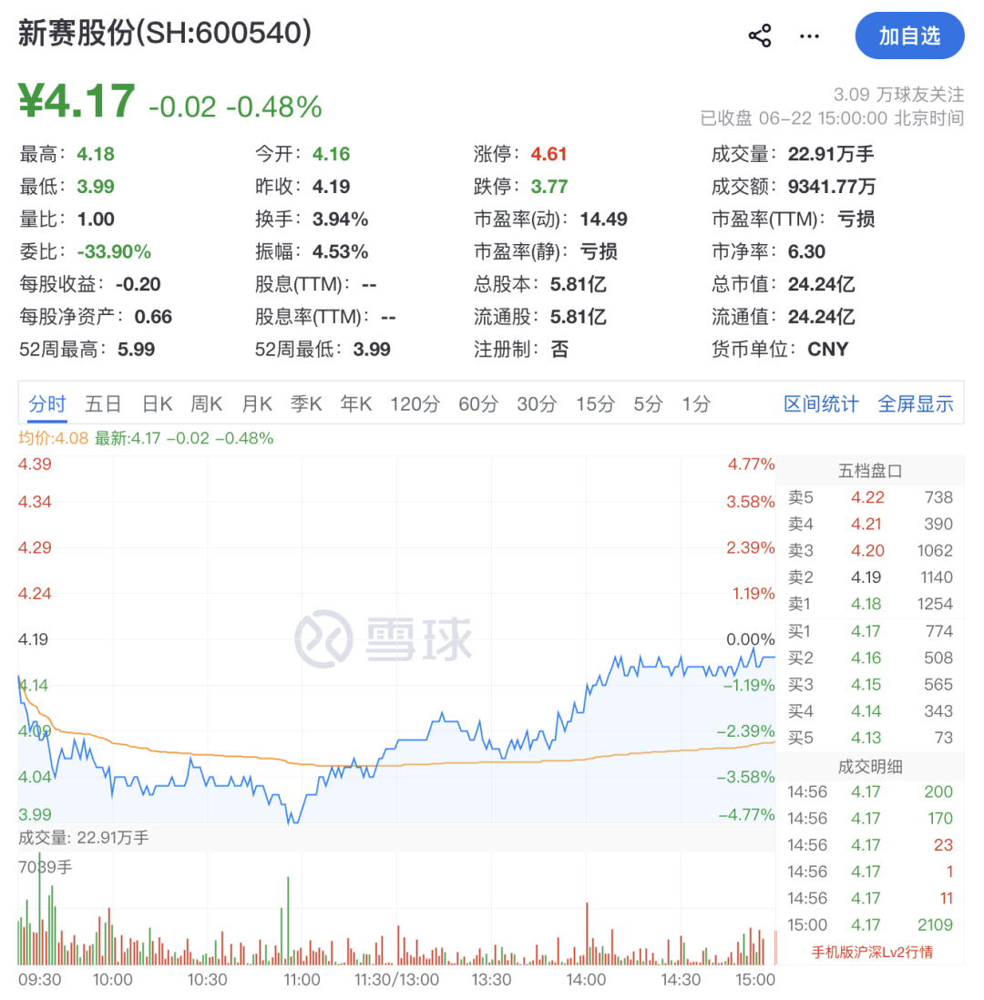 编辑：江右