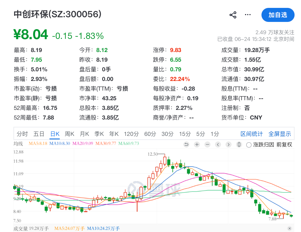 编辑：杜妍