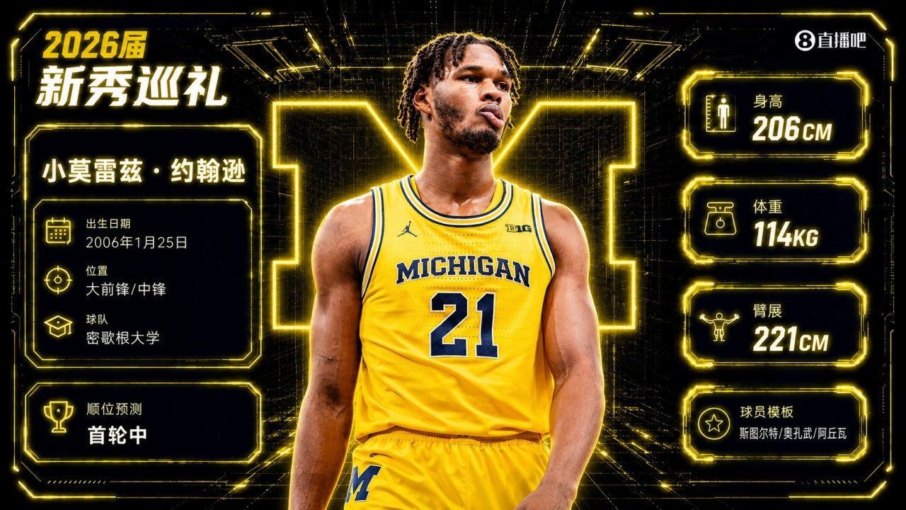 新任主帅钦定！NBA选秀大会：独行侠用9号签选中小莫雷兹·约翰逊