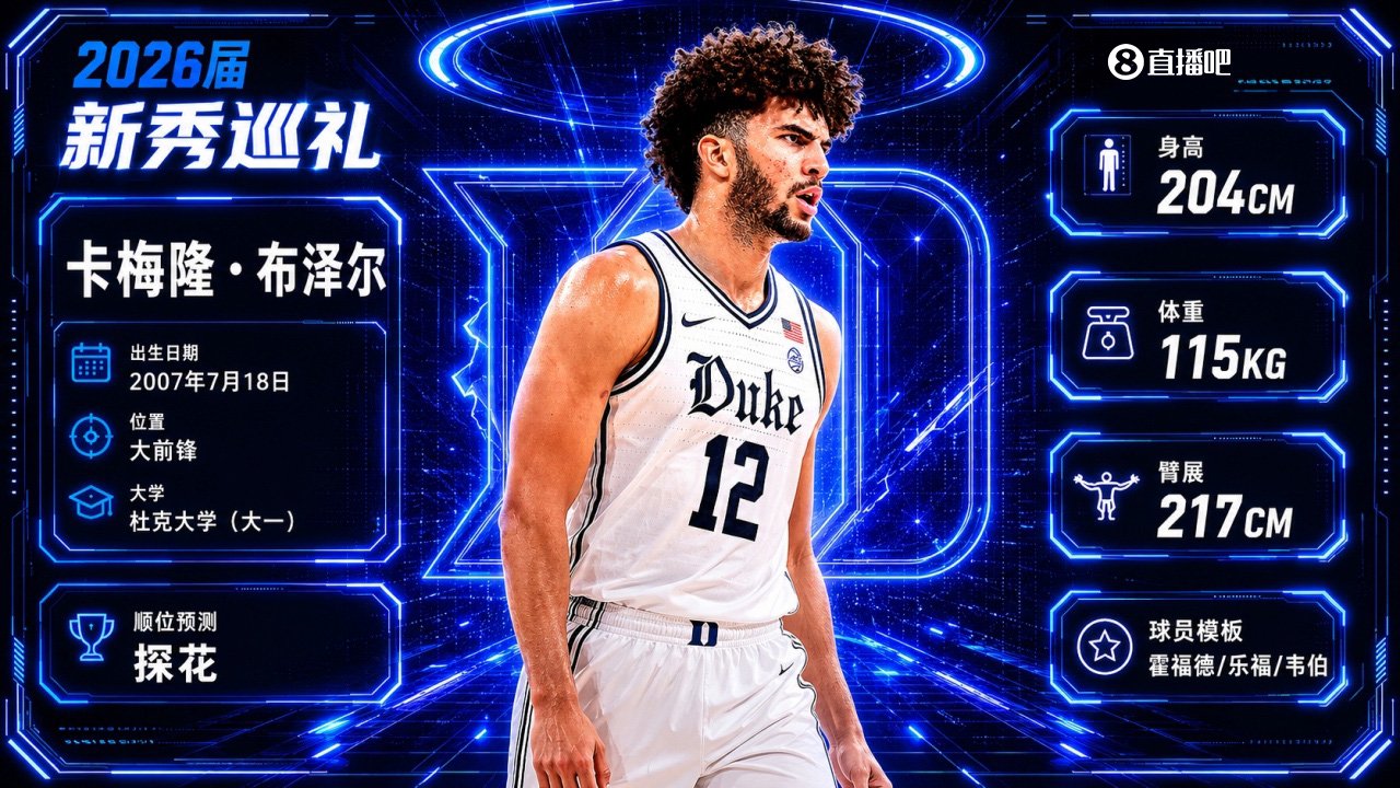 名门之后！灰熊用探花签选择卡梅隆·布泽尔
