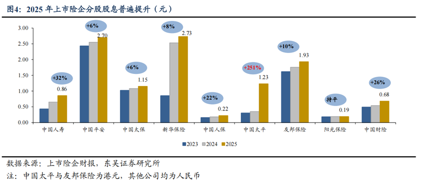 图片来源：东吴证券
