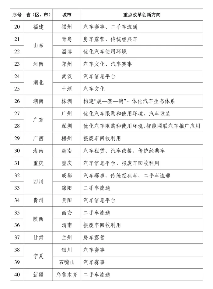 图片来源：商务部网站