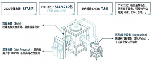 ���뵼���ܷ���г��ſ���ͼԴ��Genvor Research��