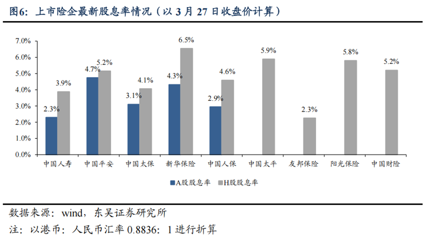 图片来源：东吴证券