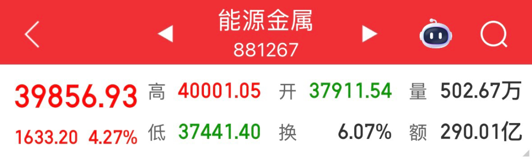 （来源：ifind，2026/6/24）