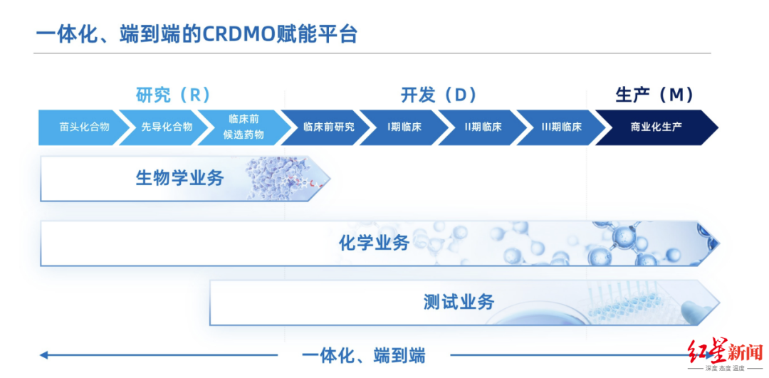 来源：企业官网