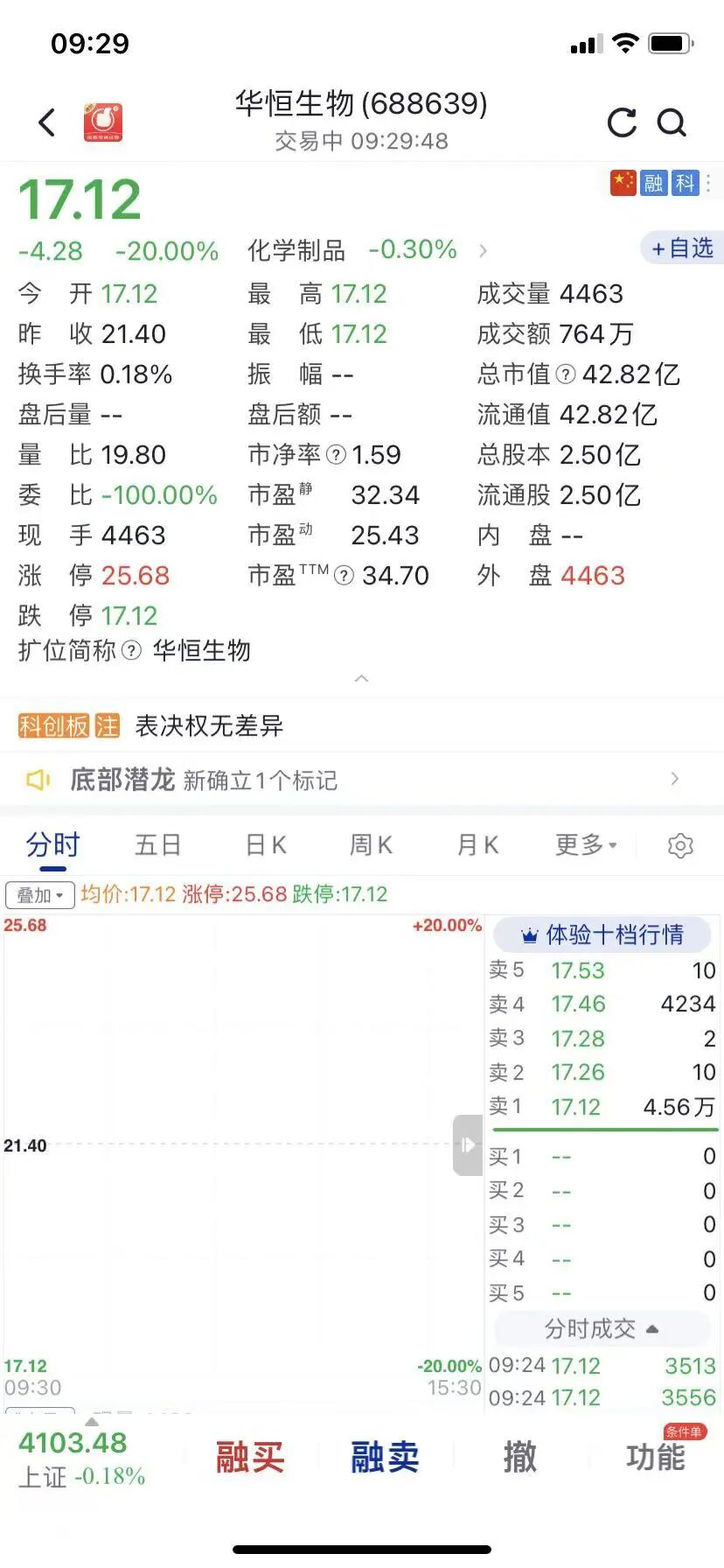 编辑：黄梅