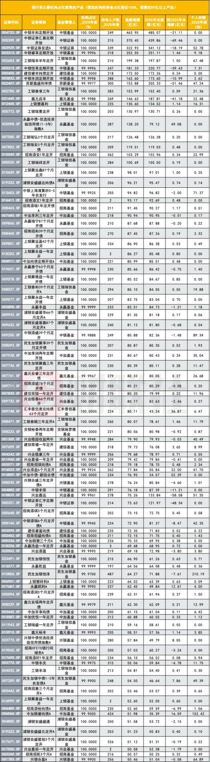 （文章来源：财联社）
