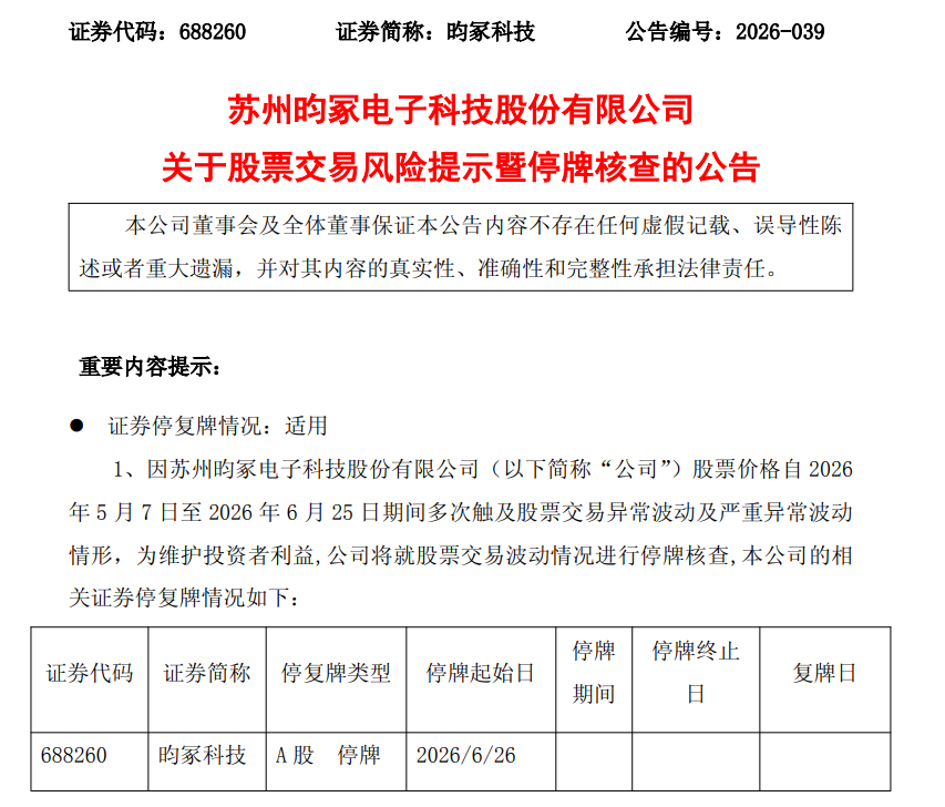 MLCC股价暴涨277%后停牌，昀冢科技澄清无AI订单