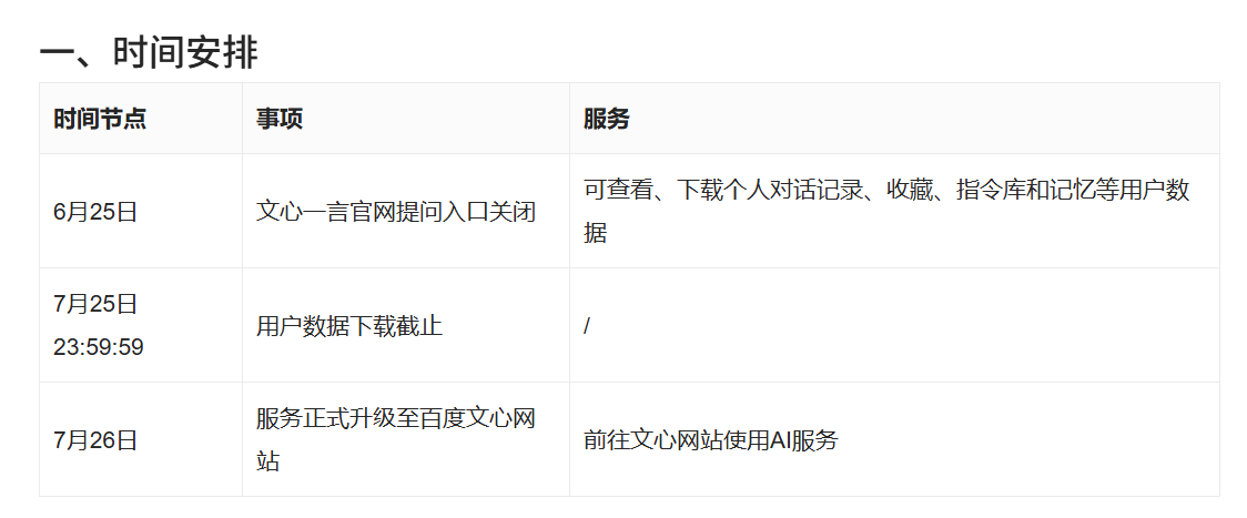 文心一言