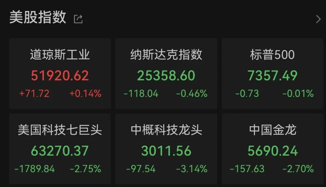 芯片成本飙升，苹果微软齐涨价