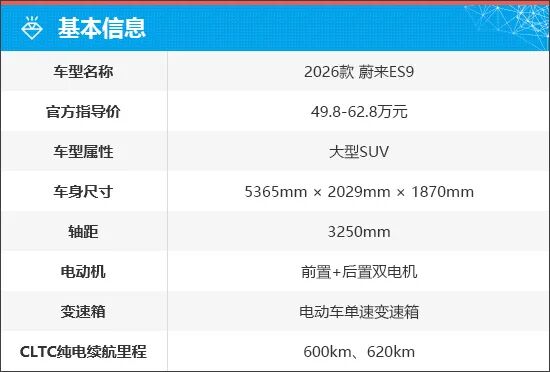 上述官方指导价仅代表2026年6月12日的价格