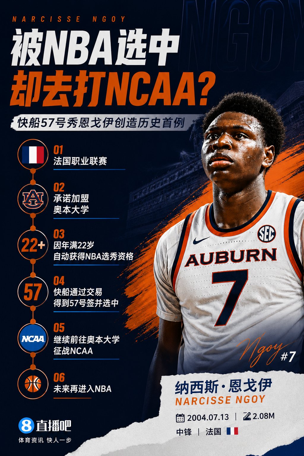 NBA历史首例！快船57号秀为何能一边当二轮秀一边读大学？