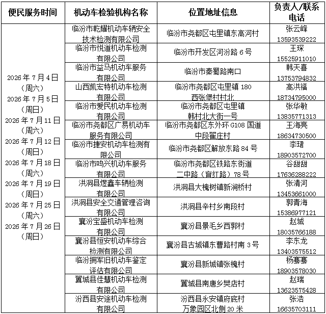 临汾车主注意，节假日也可办理车检→