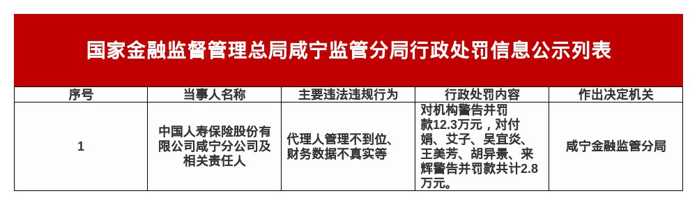 （文章来源：蓝鲸财经）