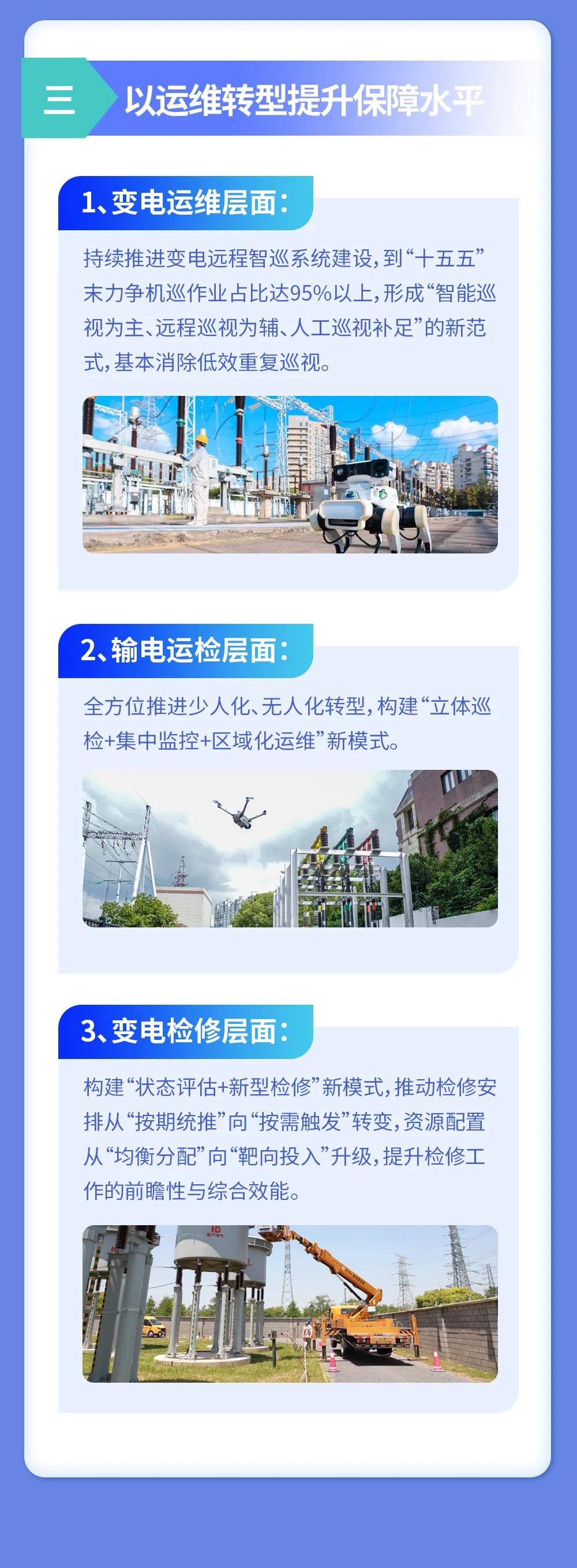 来源：上海力道