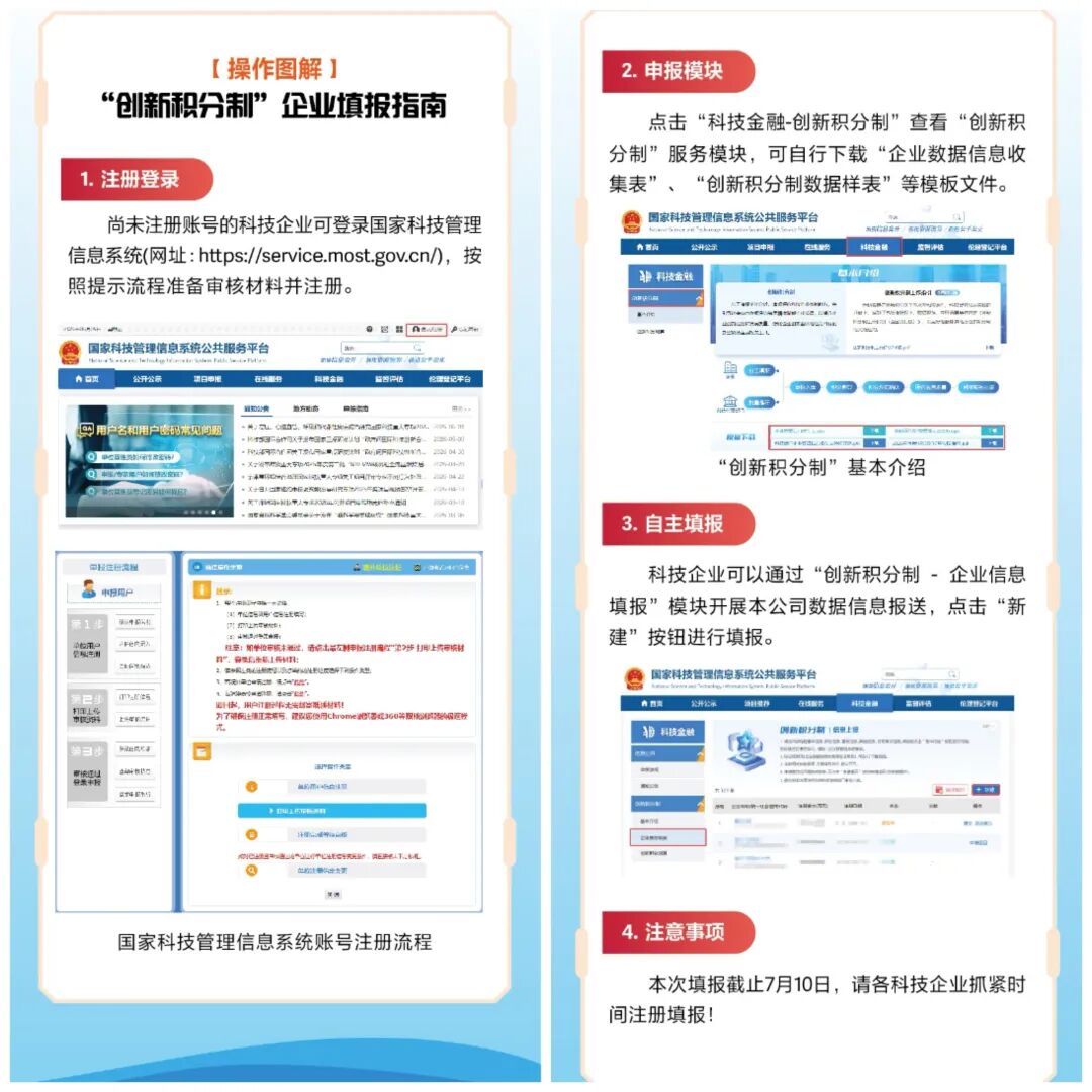 （部分内容来源：两江新区科技局）