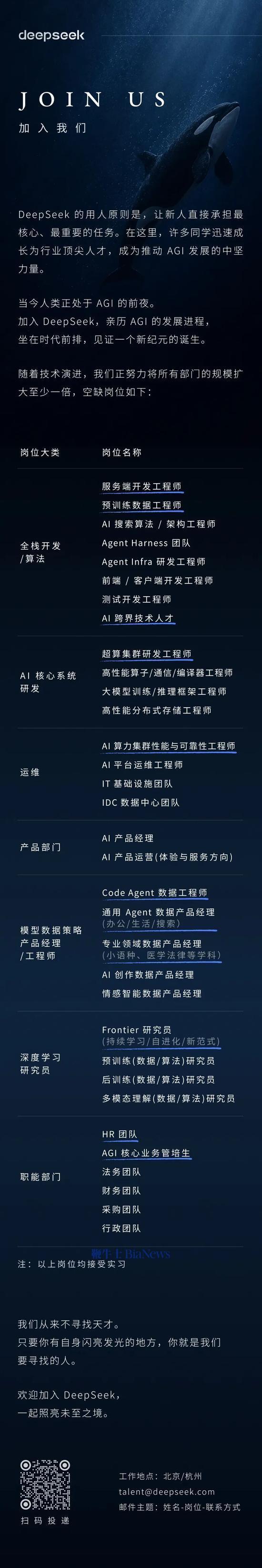 一家刚拿到巨额融资的