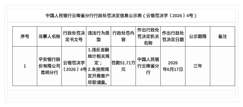 （文章来源：蓝鲸财经）