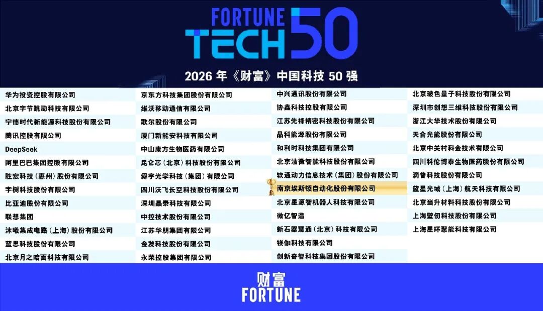 图源：Fortune