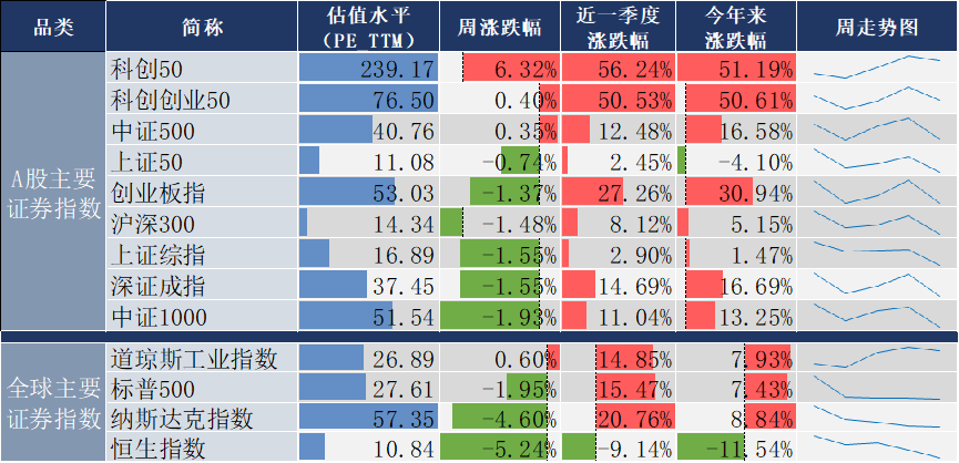 数据来源：同花顺，20260627