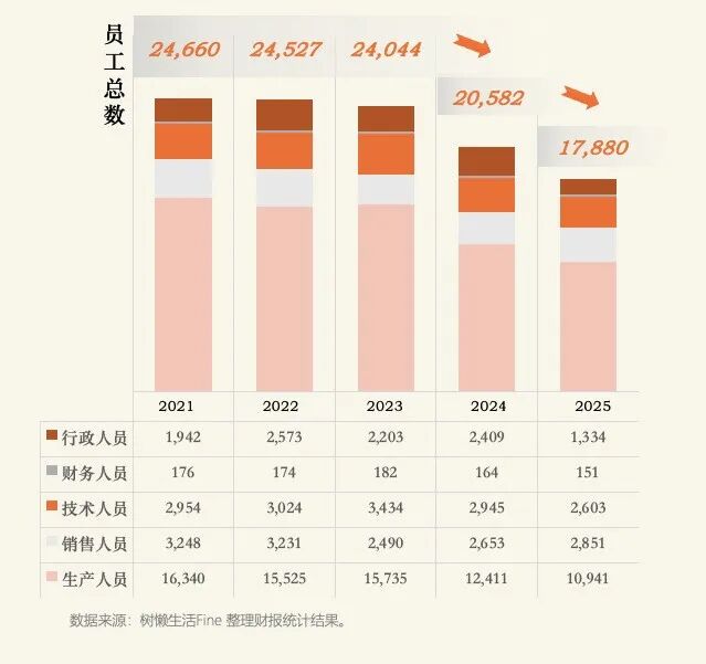 图片来源：