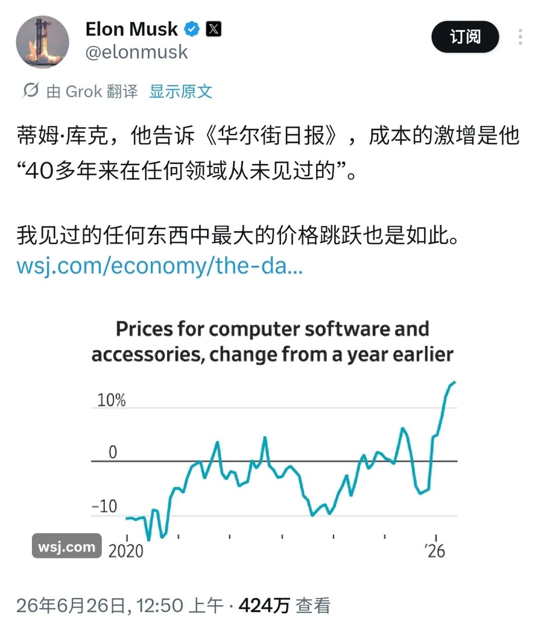 （图源：X）