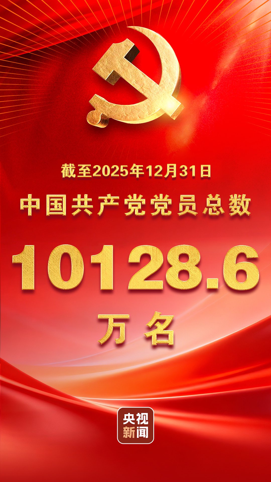 中国共产党党员总数达10128.6万名