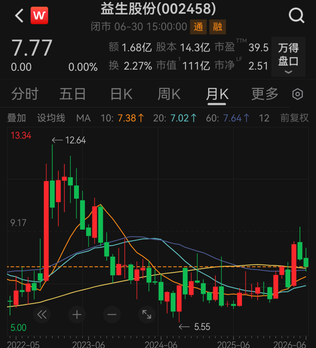 编辑：江右