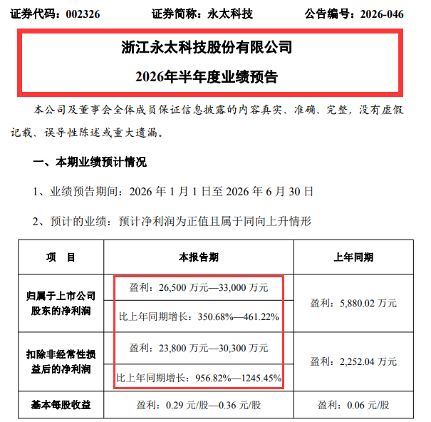永太科技公告截图